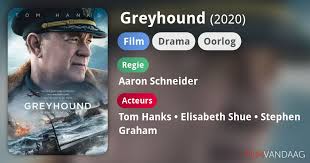 Alle acteurs in Greyhound (film, 2020)