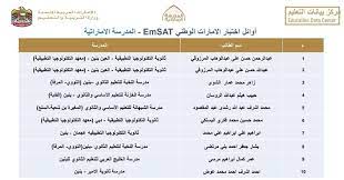 We did not find results for: ØªØ¹Ø±Ù Ø¹Ù„Ù‰ Ø£Ø³Ù…Ø§Ø¡ Ø£ÙˆØ§Ø¦Ù„ Ø§Ù„Ø«Ø§Ù†ÙˆÙŠØ© Ø§Ù„Ø¹Ø§Ù…Ø© ÙÙŠ Ø§Ù„Ø¥Ù…Ø§Ø±Ø§Øª