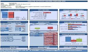 Gratuit, daca alegeti pachetul de contabilitate cu plata in avans pentru primele 6 luni. Firma De Contabilitate Brasov Contabil BraÈov Bella Expert Cont Srl Cpa Pfa Intreprindere IndividualÄ