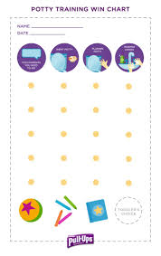 Potty Time Chart Week Spotting The Signs Of Readiness To