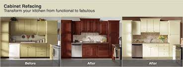 Reface Your Kitchen Cabinets At The Home Depot Cost Of Kitchen Cabinets Kitchen Cabinets Home Depot Replacement Kitchen Cabinet Doors