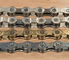 Chain size is determined by the chain pitch. Chain Compatibility Park Tool