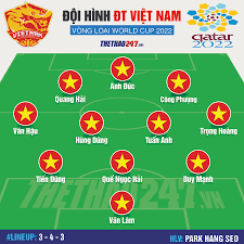 Với kết quả tốt tại king's cup 2019, tuyển việt nam được xếp ở nhóm hạt giống số 2, có cơ hội vào bảng đấu dễ thở trước lễ bốc thăm ngày 17.7 tại qatar. Ä'á»™i Hinh Khá»§ng Nháº¥t Ä't Viá»‡t Nam Chinh Phá»¥c Vong Loáº¡i World Cup 2022