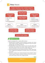 Buku guru ini disusun dan ditelaah oleh berbagai pihak di bawah koordinasi kementerian be the first to review buku prakarya kelas 8 smp (semester 2) cancel reply. Buku Pegangan Siswa Prakarya Smp Kelas 8 Kurikulum 2013