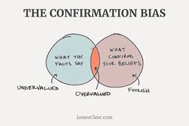Confirmation Bias It S Not What We Think We Know That Counts Confirmation Bias Cognitive Bias Survivorship Bias