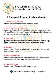 Foreign nationals currently in bangladesh whose visas have expired have the option to extend their visa. E Passport à¦à¦° à¦¬ à¦­ à¦¨ à¦¨ à¦¸ à¦Ÿ à¦¯ à¦Ÿ à¦¸ à¦° à¦…à¦° à¦¥ E Passport Admin Facebook