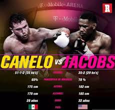 Pelea de box por la unificación de los supermedianos ¿cuáles títulos están en juego? Hoy Es La Gran Pelea De Box Entre El Alejandro Etienne Facebook