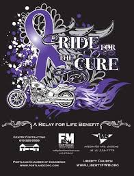 Rumah hospis pulau pinang (ncsm penang relay for life is a worldwide movement that aims to spread the key messages about cancer as well as raise much needed funds for cancer services. Pin By Suzanne Perry On My Style Relay For Life Relay Life