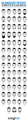 68 Facial Hair Styles For Men The Most Complete Facial Hair