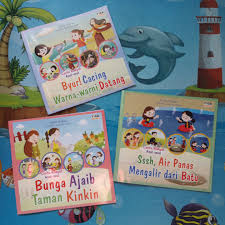 Sinopsis novel merupakan ringkasan dari cerita novel. 19 Contoh Sinopsis Cerpen Brainly Ideas Cerita