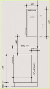 7 Beautiful Kitchen Cabinet Dimensions Pdf In 2020 Kitchen Cabinet Dimensions Kitchen Island Dimensions Beautiful Kitchen Cabinets
