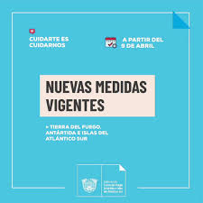 Cuba implementa ✅ nuevas medidas económicas. Gobierno De Tierra Del Fuego Aias Nuevas Medidas Vigentes Facebook