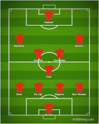 Going off media reports and united press conferences, here are some of the players who are thought likely to feature today. Man Utd S Potential Line Up If Ole Gunnar Solskjaer Has Dream Window With Four Signings Football Sport Express Co Uk