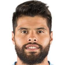 Статистика игроков, Время