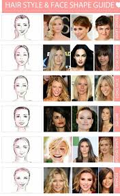 Tout d'abord, vous pouvez partir sur une coupe assez structurée avec des mèches les coupes trop. 1001 Idees Pour Savoir Quelle Coupe De Cheveux Vous Irait Des Conseils Coiffure Visage Ovale Coupe De Cheveux Visage Coupe De Cheveux