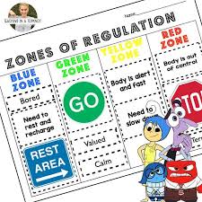 Zones Of Regulation Sorting Activities For Just A Buck It S A Great Resource To Identify Feelings Zones Of Regulation Sorting Activities Emotional Regulation