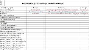 Membantu menguruskan permohonan dan penyimpanan kunci kunci pendua. Contoh Laporan Kegiatan Bulanan Security Nusagates