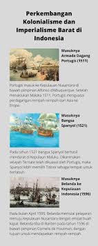 Faktor sosial ,ekonomi dan politik menyebabkan imperialisme barat di asia tenggara. Perkembangan Kolonialisme Dan Imperialisme Barat Di Indonesia Abhiseva Id