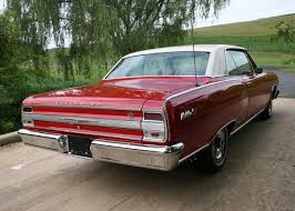 Image result for Ember Red 1964 Chevelle