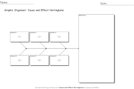 cause and effect graphic organizer