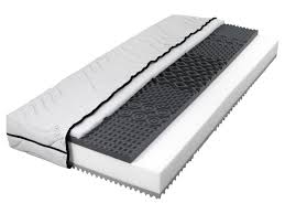 Odolplusz faltmatratze klappmatratze matratze faltbar klappbar gästematratze reisematratze (grau, 120x200x10 cm). 7 Zonen Kaltschaum Matratze 90 X 200 Cm H2 H3 Klara 0425001500