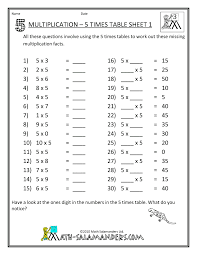 Multiplication Table Worksheets 5 Times Table 1 Gif 780 1009 Times Tables Worksheets Printable Math Worksheets 3rd Grade Math Worksheets