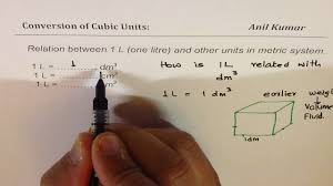 Conversion Of Cubic Units To Cubic Decimeter Centimeter And Metre