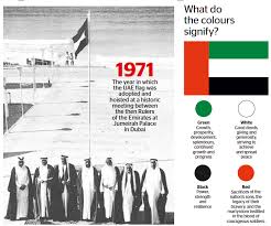 Uae Flag Day Today Unfurl Your Patriotism And Pride News Khaleej Times