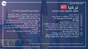 مسافر علي الهواء تأشيرة تركيا 2020 الشروط والأوراق المطلوبة والتكلفة كاملة بالتفصيل