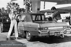 Image result for Black 1976 Dodge