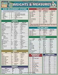 weights measures laminate reference chart by barcharts inc