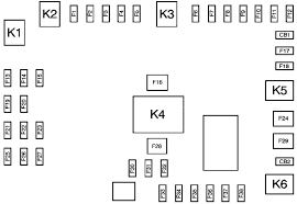Could somebody tell me the exact fuses i need to change for my stereo. Chevrolet Express 2010 2015 Fuse Box Diagram Carknowledge Info