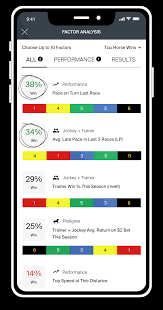 This made it perfectly legal to bet on horse races in four. Bet Horse Racing Online 1 St Bet