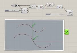 Divide Curve From Midpoint Out Divider Midpoint Curve
