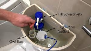 How to select the right material it's important to select the right rubber material for the applicaiton and the environment. Fix For Water Leaking Into Toilet Pan Push Button Flush Youtube