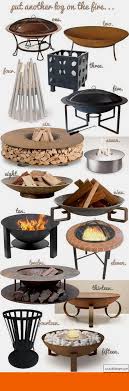 Outdoor Fire Pits Fire Pits On Sale Near Me Tip 59737223 Firepits Outdoorfireplaces Backyard Fire Fire Pit Backyard Fire Pit Designs