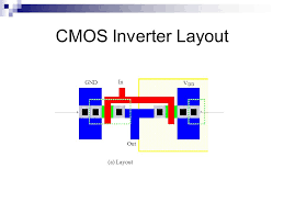 In this pmos transistor acts as a pun and the nmos transistor is acts as a pdn. Stick Diagram Emt251 Schematic Vs Layout In Out V Dd Gnd Inverter Circuit Ppt Download