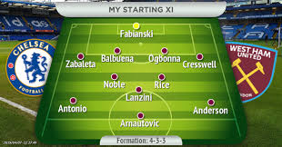 After a frustrating draw with southampton last week, chelsea beat atletico madrid in the champions league thanks to olivier giroud's stunning winner. Balbuena Starts Arnautovic Keeps His Place Predicted West Ham Lineup Vs Chelsea Football London