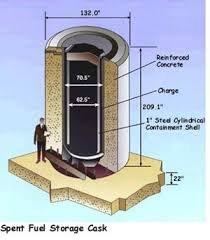 Dry Cask Storage Containers Show Notes For This Week In Nuclear Podcast What Nuclear Waste Cask Fuel Storage Vermont