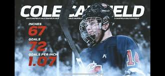 Don't make the mistake of passing on draft prospect cole caufield. An Interesting Stat By Tsn On Cole Caufield Habs