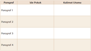 Check spelling or type a new query. Pemanfaatan Alam Oleh Manusia Gurune Net
