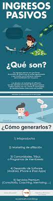 Ingresos pasivos: ¿qué son y cómo aplicarlos a tu negocio?