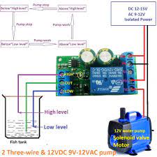 Hot sale general purpose industrial water pump relay switch product data product display similar products 1.q:how can i get the samples9 a:if you need some samples to test,please pay for the transportation freight of samples and our samples will be counted on the next order. 12v Water Level Automatic Controller Liquid Sensor Switch Solenoid Valve Motor Pump Automatic Control Relay Board Relays Aliexpress