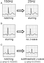 Image result for J Wave