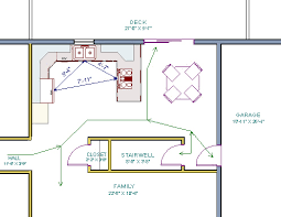 planning a kitchen work area