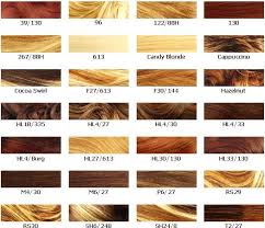 fashion trends for 2013 loreal hair colors chart 2012