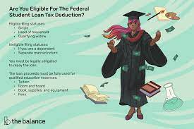 The Federal Student Loan Interest Deduction