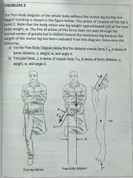 Get free lower body diagram in pdf best printable 2020. Solved Problem 2 The Free Body Diagram Of The Whole Body Chegg Com