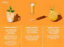Breakthru Beverage Group