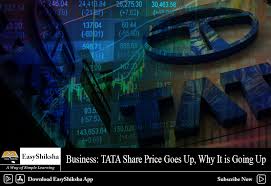 View live tata motors ltd chart to track its stock's price action. Tata Motors Share Price Goes Up Why It Is Going Up